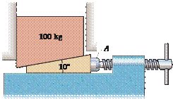 1491_Coefficient of friction for the screw threads.png